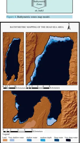 Figure 4. Bathymetric zones map model.                  