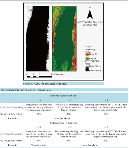 Figure 6. ASTGTM-DEM and slope map.                              