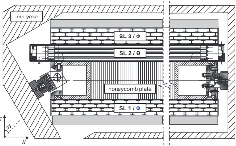 Figure 1. Layout of a CMS DT chamber. Wires are arranged in layers, and parallel layers are grouped four-by-projection