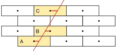 Figure 5. Same as in Figure 4, exclusively for in-time muon candidates, i.e. featuring a correct tp identiﬁcation.