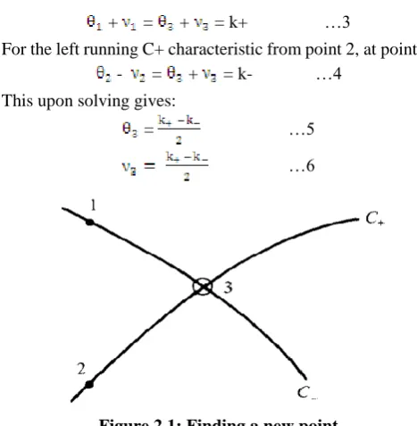 Figure 2.1: Finding a new point  is known, the Mach number M is calculated at point 3 
