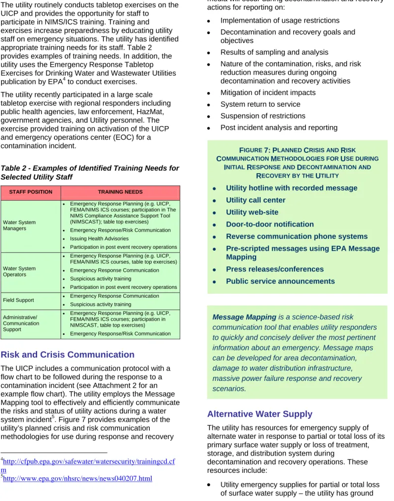 Table 2 - Examples of Identified Training Needs for  Selected Utility Staff 