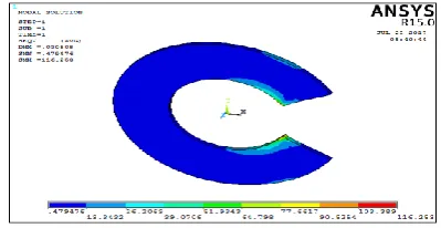 Fig. 5.2: Von-mises stress contour for solid split ring  