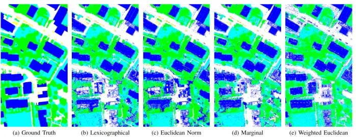 Fig. 16. The classification maps of the Vaihingen dataset using the area attribute for each AP computation strategy, along with their optimal settings.