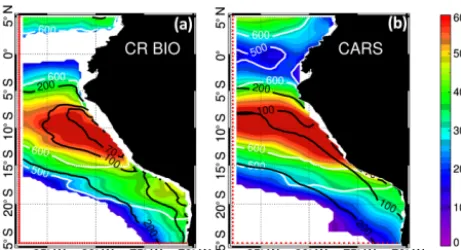Figure 2. Mean oxygen minimum zone core thickness (color scalein meters) for (a) the simulation and (b) CARS