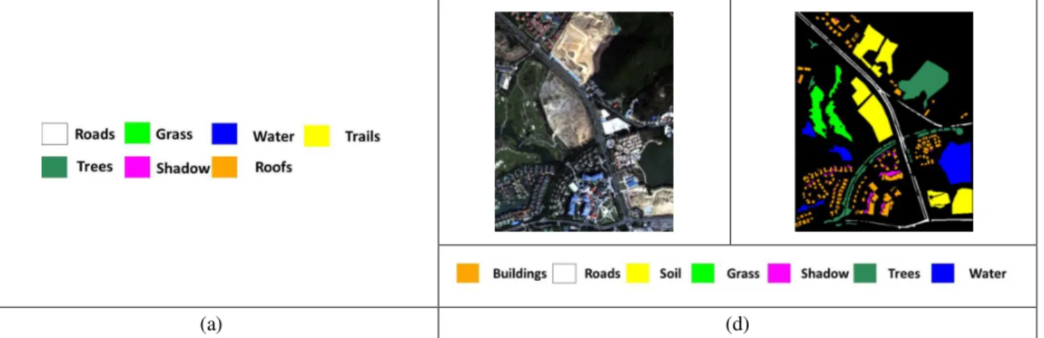 Fig. 5. Test data sets and their reference maps: (a) HYDICE DC Mall, (b) ROSIS Pavia University, (c) AVIRIS Indian pines,  and (d) Worldview-2 Hainan