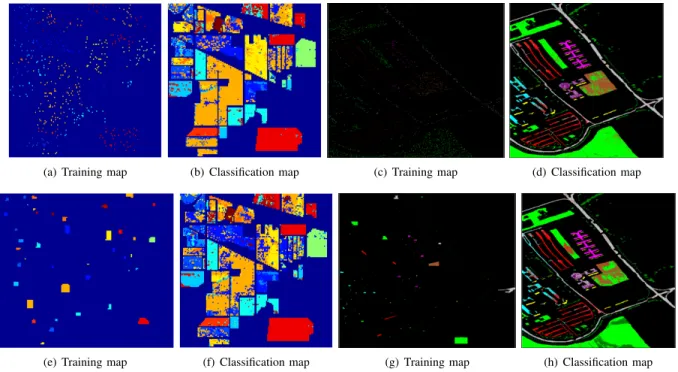 Fig. 15. Training/classification maps on the Indian Pines and Pavia University datasets under random sampling (first row) and controlled random sampling (second row) strategies, when raw spectral features are used.