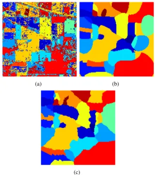 Fig. 4. Classification maps of the Indian Pines (including the unlabeled pixels) using only spectral or spatial features: (a) Spe, (b) Spa1 and (c) Spa2.