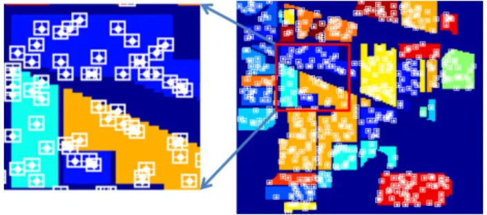 Fig. 5. Overlap between training and testing data on Indian Pines dataset under 5% sampling rate.