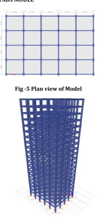 Fig -5 Plan view of Model  
