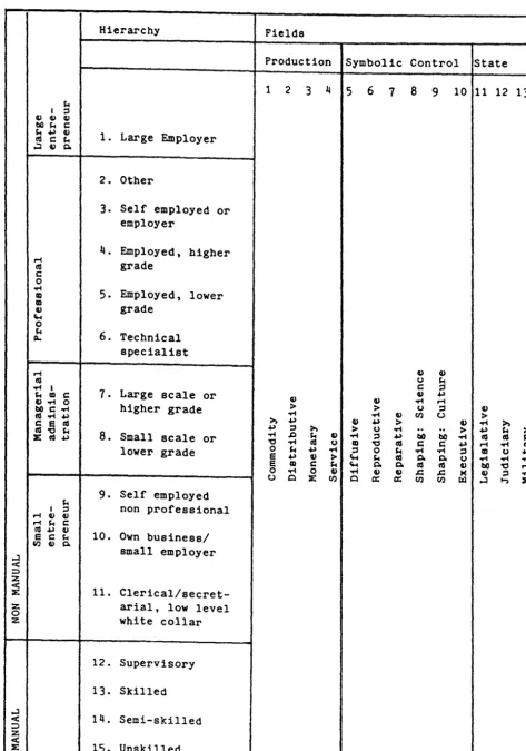 Table 3.1: 