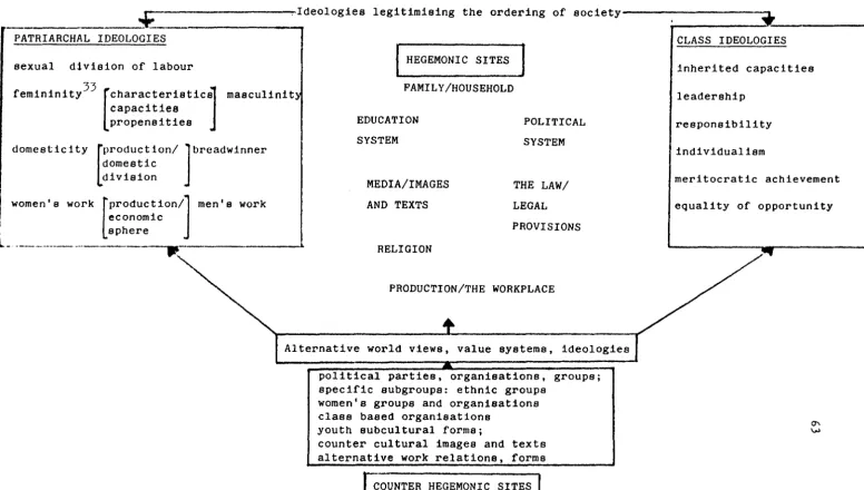 Figure 1.2: 