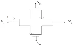 Figure -4: Oscillator circuit configuration [20]  
