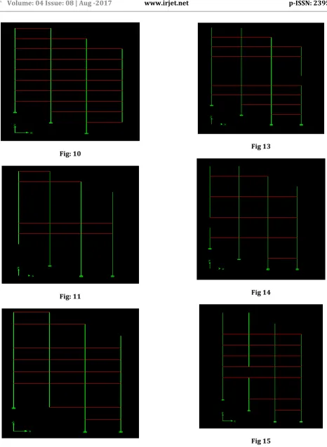Fig 14  