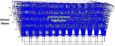 Fig 1.2 Typical section of system  