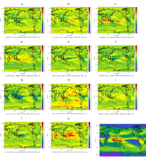 Figure 2. Long-wave cloud radiative forcing (LWCRF) for CERES and several CMIP5 models
