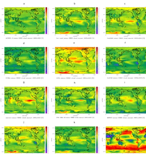 Figure 4. Total cloud amount (CLT) for CERES and several CMIP5 models. Panels (a) to (k) show a map plot for the speciﬁc CMIP5 modelminus CERES data