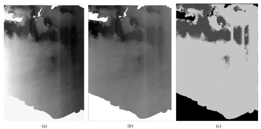 Figure 4. Histogram of (a) original image and (b) normalized image. Dashed line indicates the global threshold in the normalized image