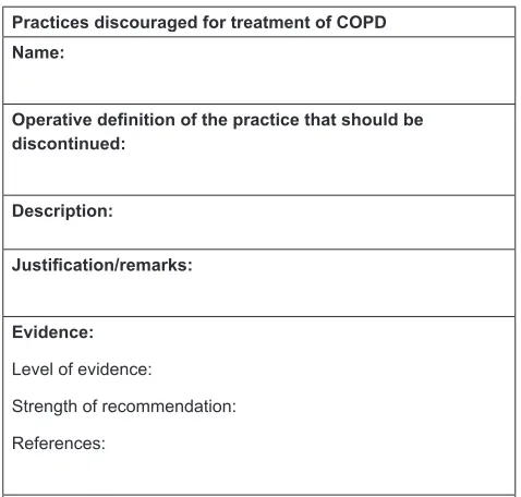 Figure 2 Description file for each “do not do” recommendation in COPD.Abbreviation: COPD, chronic obstructive pulmonary disease.