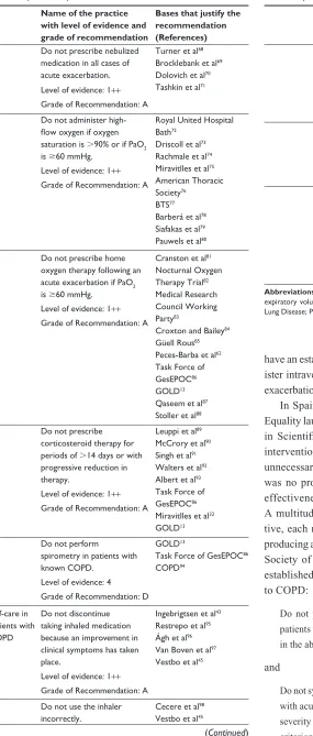 Table 2 (Continued)