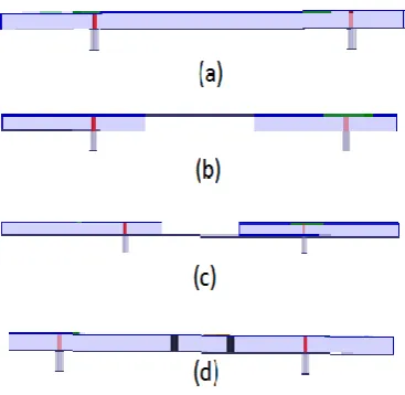 Figure 8:- different approaches, (a) Normal, (b) Back cavity, (c)Substrate removal,   (d) EBG structure