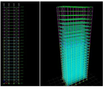 Fig.5: XBS in Y direction at O.E  