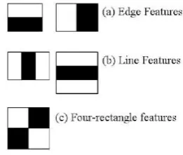 Fig. 1. System Architecture  