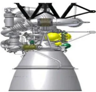 Fig 5. semi cryogenic engine