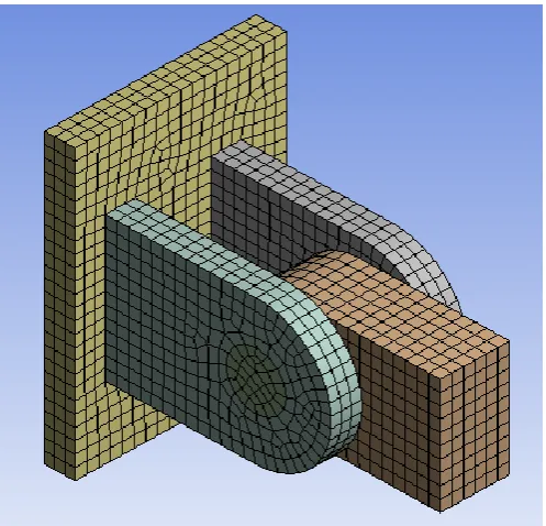 Figure 5: Meshed model 