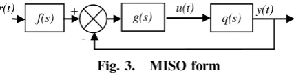 Fig. 3.    MISO form 
