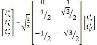 figure 3.3. The MATLAB simulation block diagram for this method is as shown in fig.4 below