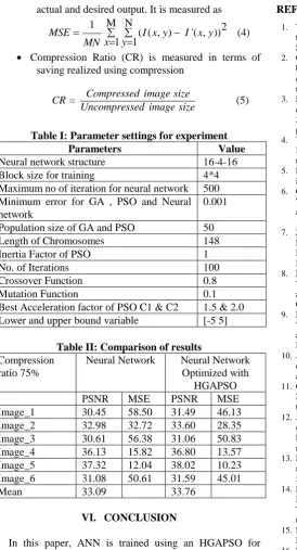 Table I : Parameter settings for experiment Parameters Value 