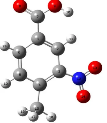 Figure 1(b)drogen atom of the acid group is away from the nitrogen group. We call this the 