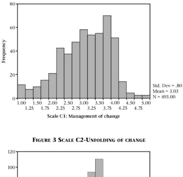Table  4  shows  that  there  is  a  tendency  for  the  level  of employees’ trust in their direct supervisor to correspond with their  trust  in  top  management