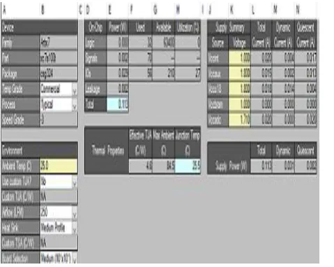 Table -1: Power dissipation comparison for 16 bit 