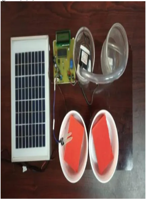 Fig. 6. Hardware setup of the proposed irrigation system using solar power  