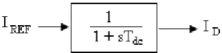 Fig. 4 Equivalent Circuit 