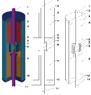 Figure 1.Electromagnetic actuator 3D CAD model.