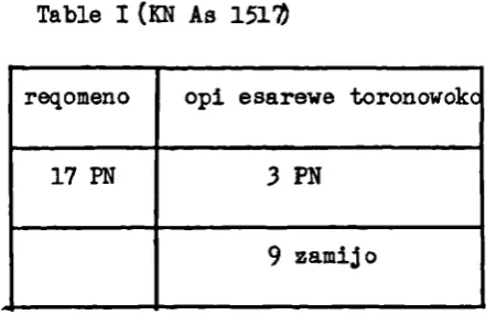 Table I (KN As l5l'