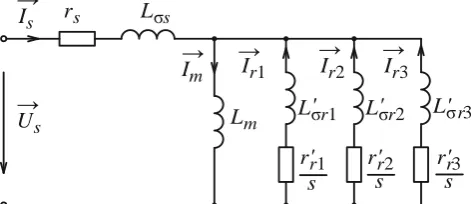 Fig. 1: Equivalent circuit of a high-speed electric machine  