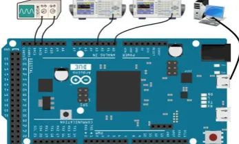 Fig. 5: Flow diagram of the procedures of implementation the model on Arduino Due 
