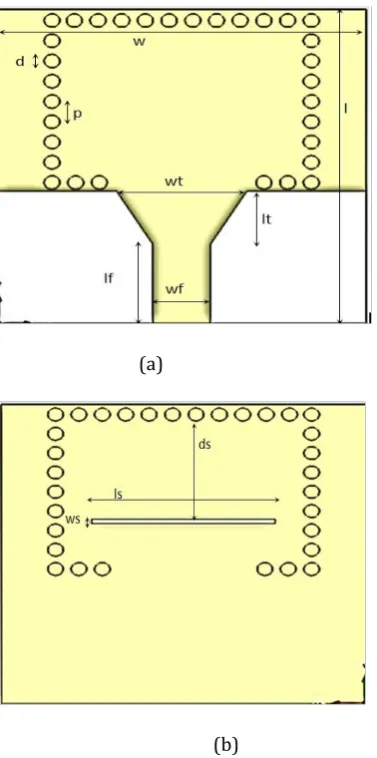 Fig -1: Geometry of the projected aerial (a) Front View (b) Back View 