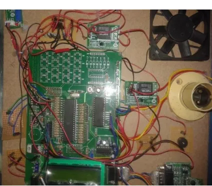 Fig 3: Block diagram of Transmitter with ZigBee and Sensors 