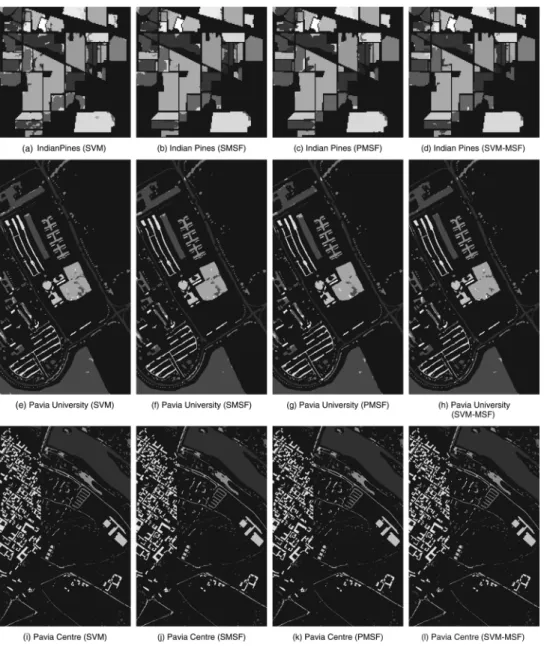 Fig. 8 Visual comparison of the classification results given by SVM, SMSF, and SVM-MSF.