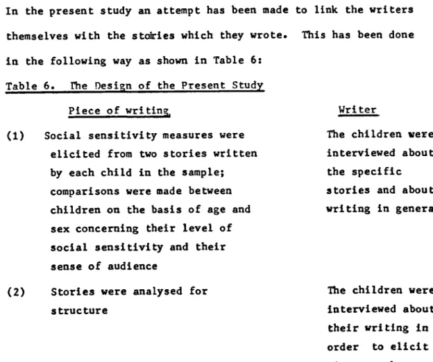 Table 6. The Design of the Present Study Piece of writing