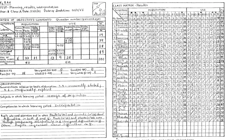 Figure 111.1 -