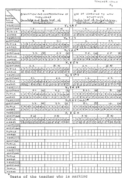 Figure III.4 -