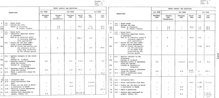 Figure VI.1 (cont.) 