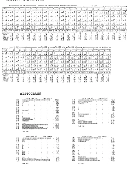 Figure VI.2 