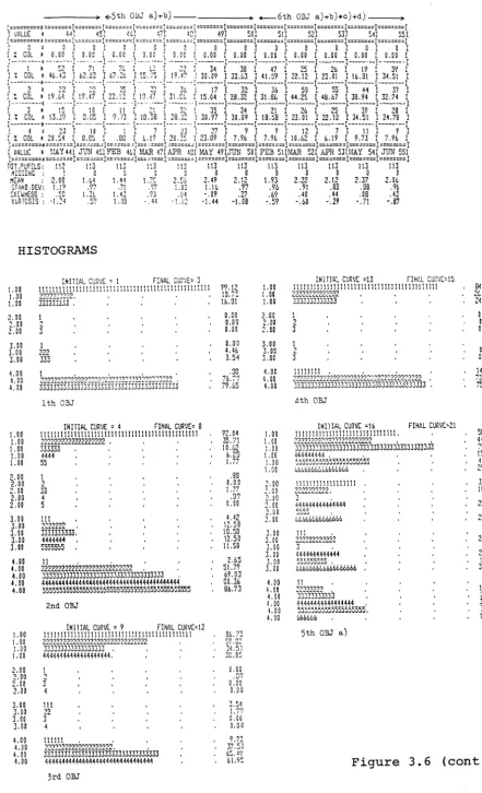 Figure 3.6 (cont.) 